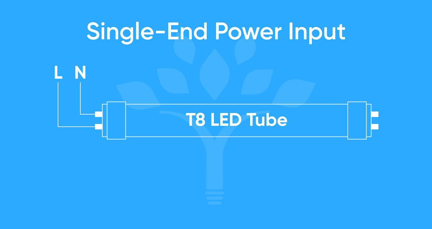 How to Direct Wire a Single Ended T8 LED Bulbs