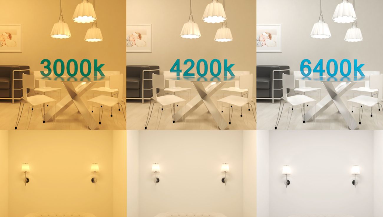 Tips for Choosing Color Temperature Adjustable LED Lights