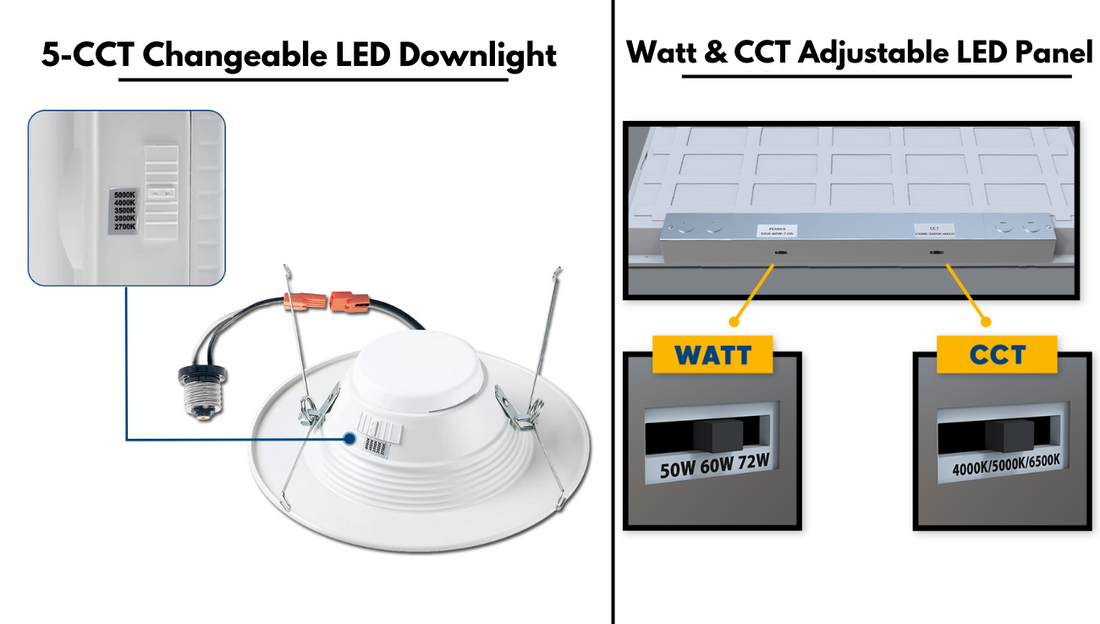 What Does CCT Changeable Mean? Understanding LED Lights