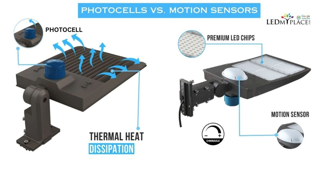 LED Lights: Photocells vs. Motion Sensors - LEDMyPlace