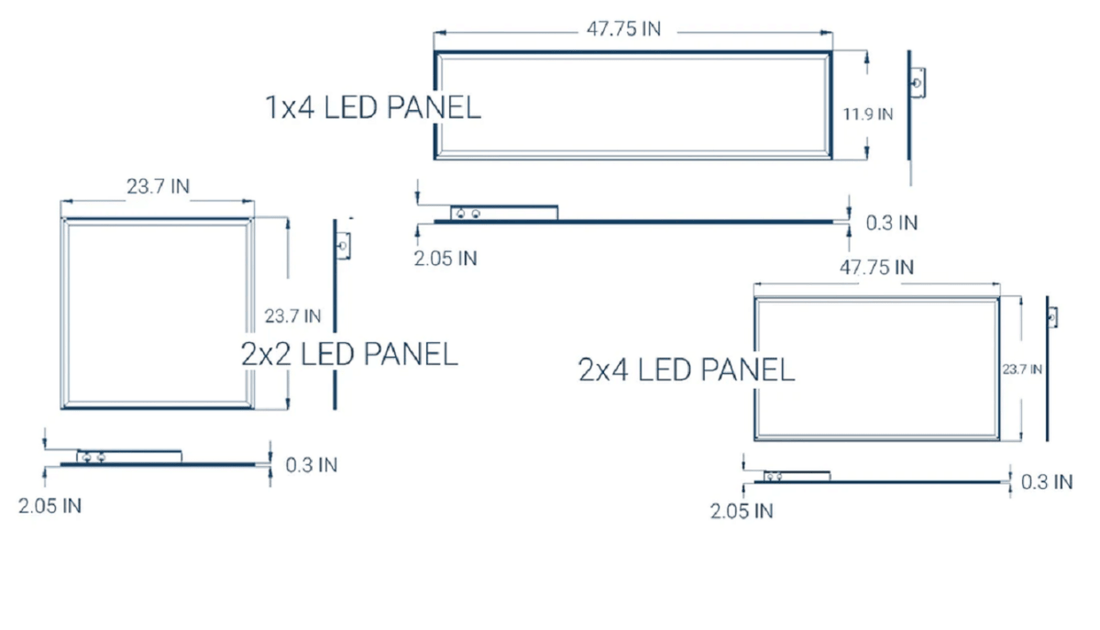 LED Panels (1x4, 2x4, 2x2) and Troffers installation guide - LEDMyPlace