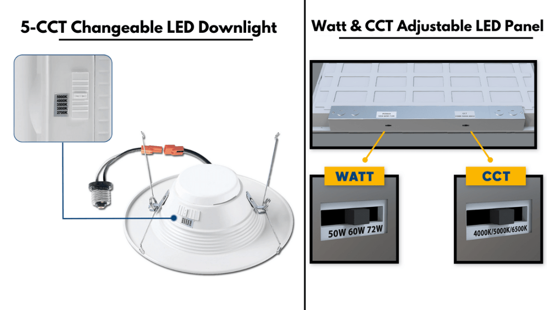 What Does CCT Changeable Mean? Understanding LED Lights - LEDMyPlace