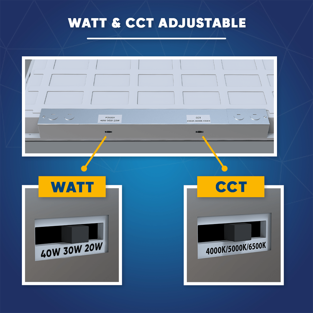 1 - ft x 4 - ft LED Panel Light 20/30/40 Watt Adjustable, 4000K/5000K/6500K CCT Changeable, Dip Switch, 0 - 10V Dim, 120 - 277V, ETL, DLC 5.1, Recessed Back - lit Fixture - LEDMyPlace