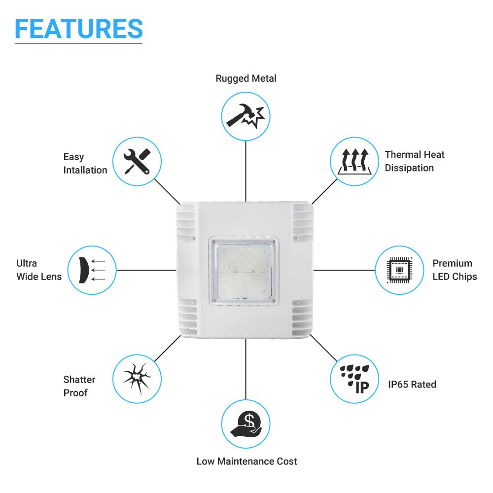 150 Watt LED Canopy Light, 5700K, 19000LM, AC100 - 277V, DLC Premium Recessed Surface Mount, For High Bay Carport, Gas Stations, Indoor Parking, Underpasses, Loading Docks, Outdoor Area Light - LEDMyPlace