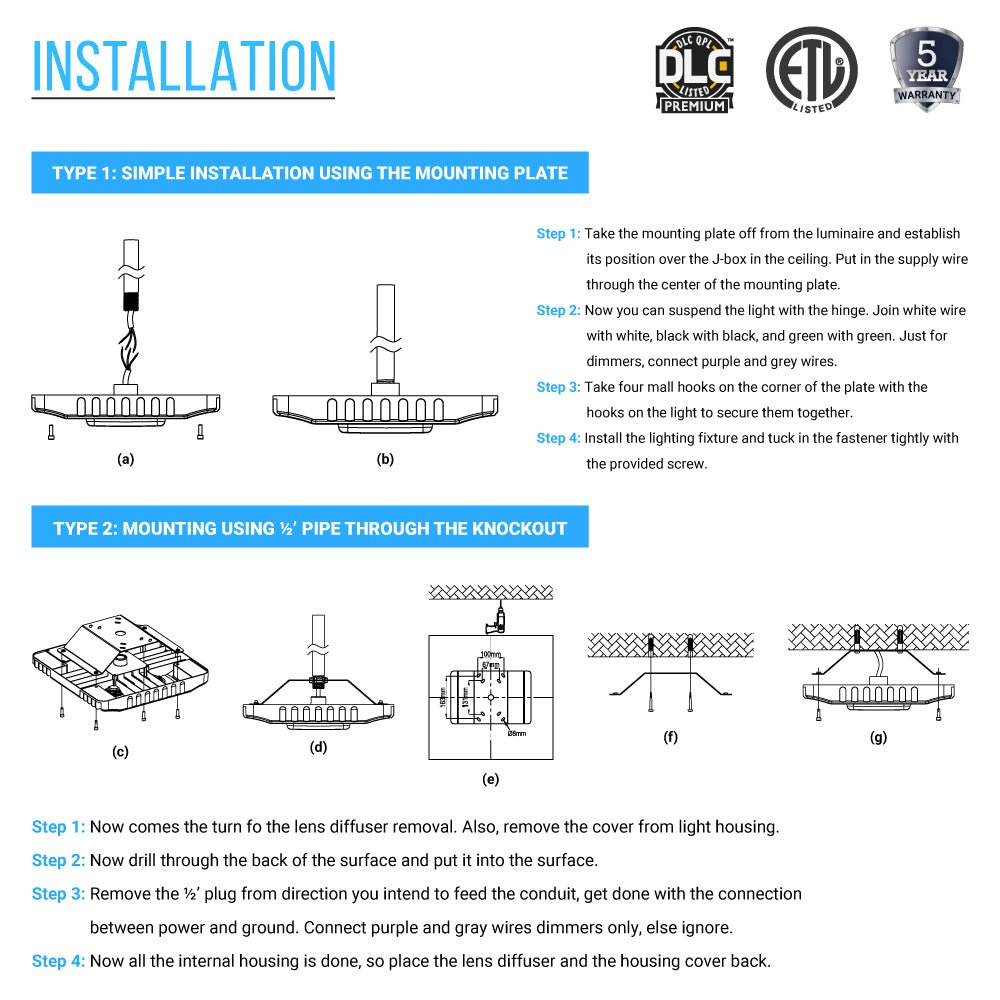 150 Watt LED Canopy Light, 5700K, 19000LM, AC100 - 277V, DLC Premium Recessed Surface Mount, For High Bay Carport, Gas Stations, Indoor Parking, Underpasses, Loading Docks, Outdoor Area Light - LEDMyPlace