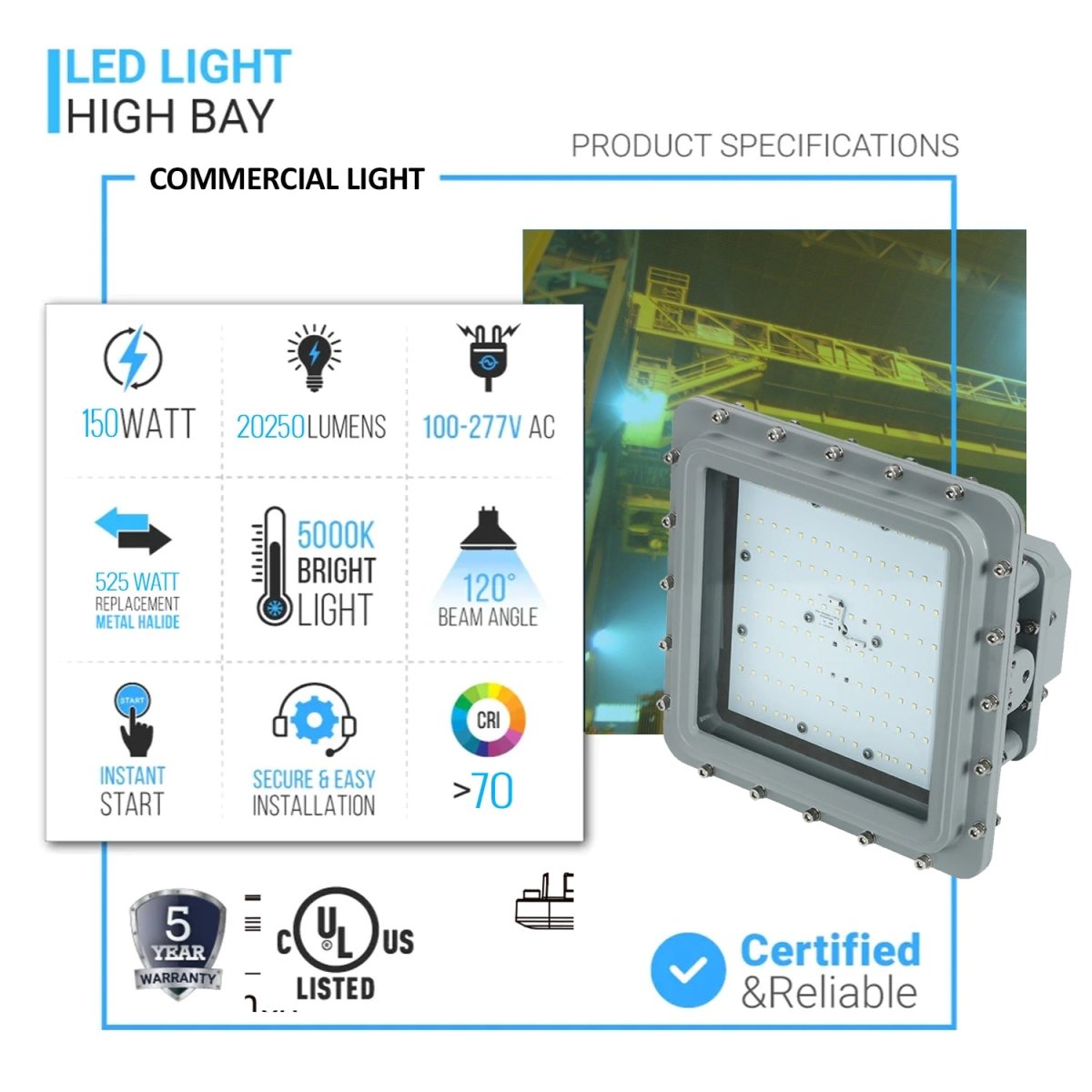 150 Watt LED Explosion Proof Flood Light, D Series, Non Dimmable, 5000K, 20250LM, AC100 - 277V, IP66, Hazardous Location Lighting Fixtures - LEDMyPlace