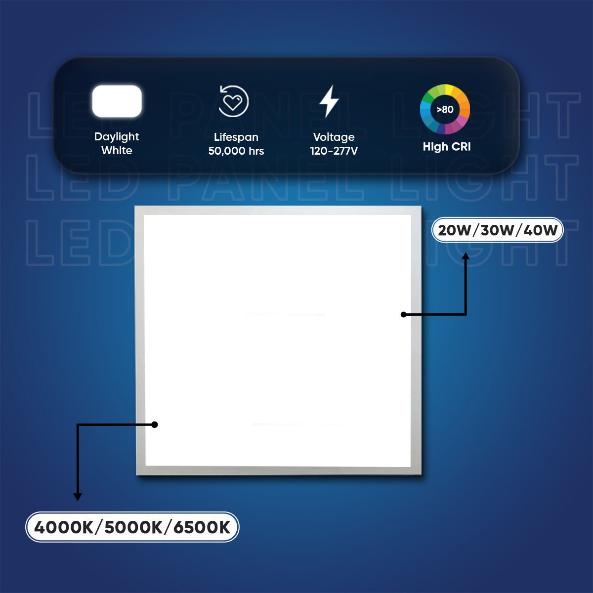 2 - ft x 2 - ft LED Panel Light 20/30/40 Watt Adjustable, 4000K/5000K/6500K CCT Changeable, Dip Switch, 0 - 10V Dim, 120 - 277V, ETL DLC 5.1, Recessed Back - lit, For Office, Meeting Room, Hospital, School, Retail Stores - LEDMyPlace