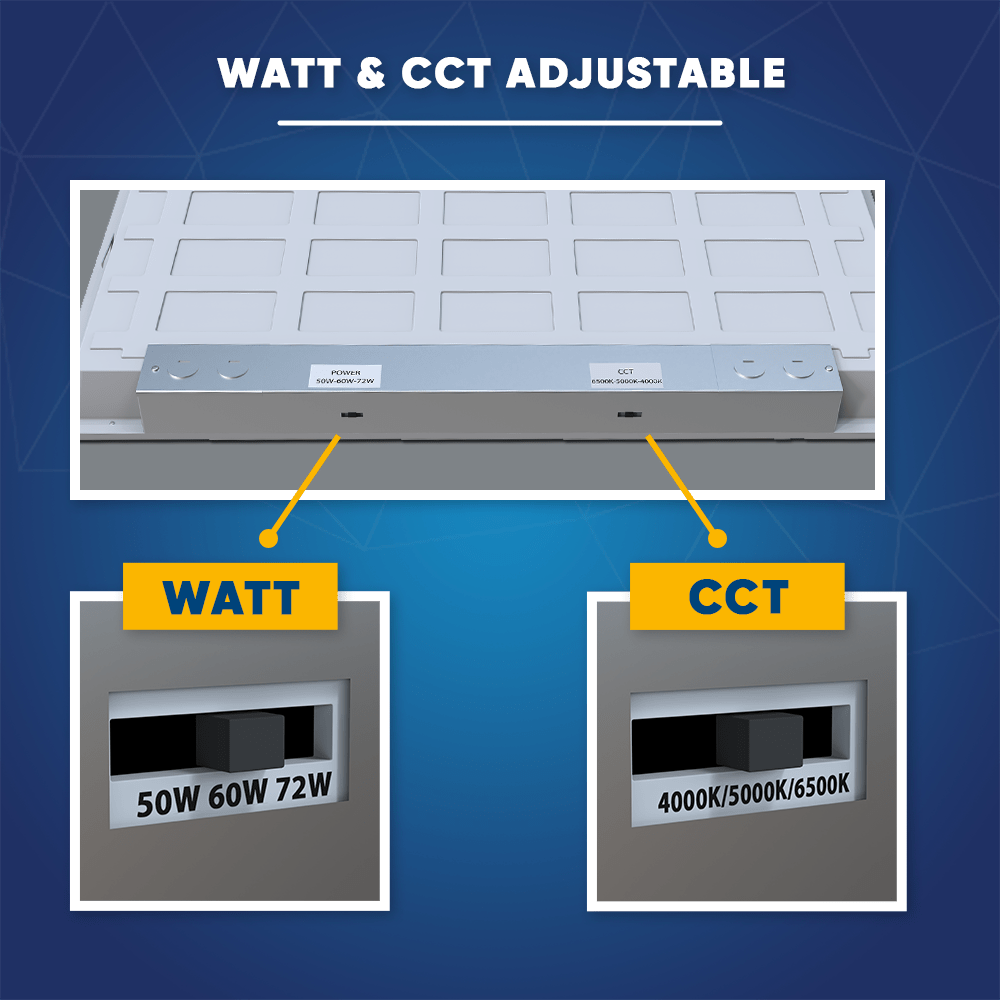 2 - ft x 4 - ft LED Panel Light 50/60/72 Watt Adjustable, 4000K/5000K/6500K CCT Changeable, Dip Switch, 0 - 10V Dim, 120 - 277V, ETL, DLC 5.1, Recessed Back - lit, LED Drop Ceiling Lights - LEDMyPlace