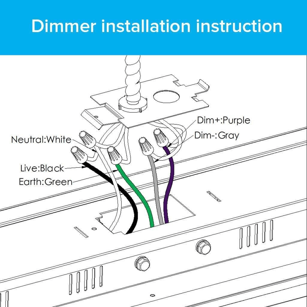 360° 3 Step Dimming Motion & Daylight Sensor for Linear High bay - 49ft max height - Frosted - LEDMyPlace