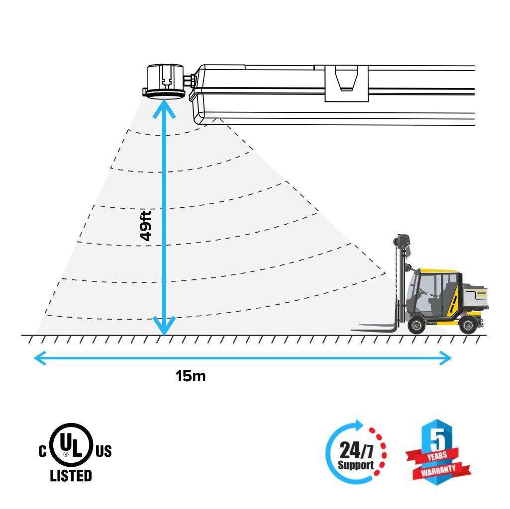 360° 3 Step Dimming Motion & Daylight Sensor for UFO High bay - 49ft max height - LEDMyPlace