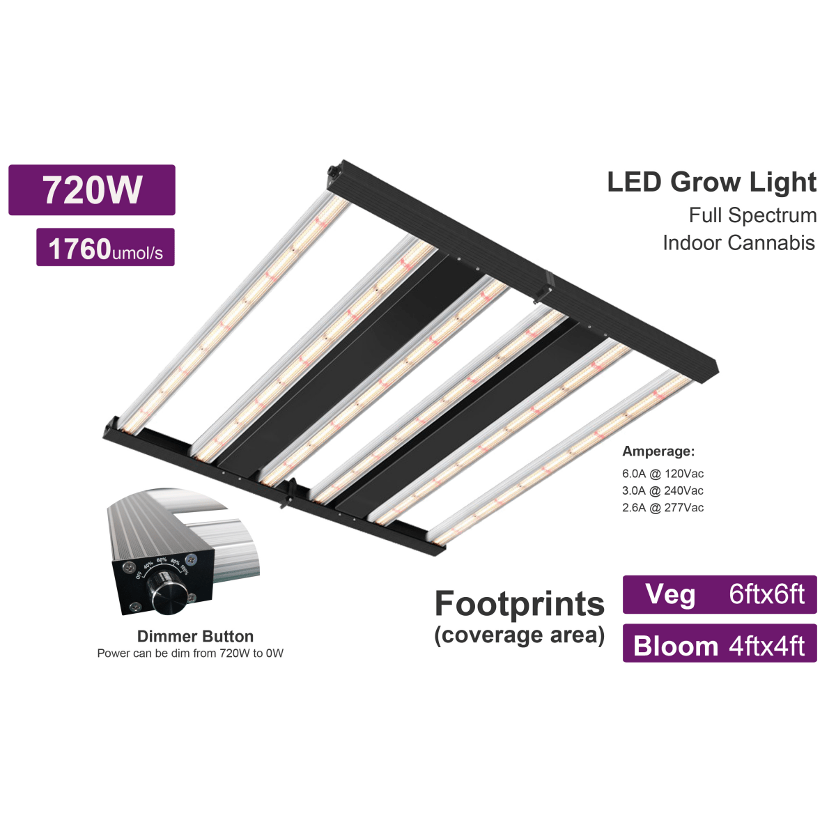 720W Full Spectrum Grow Lamps, 6 Bars, 2.7 μmol/j, Dimmable, Smart Control System LED Grow Light With Optic Lens - LEDMyPlace