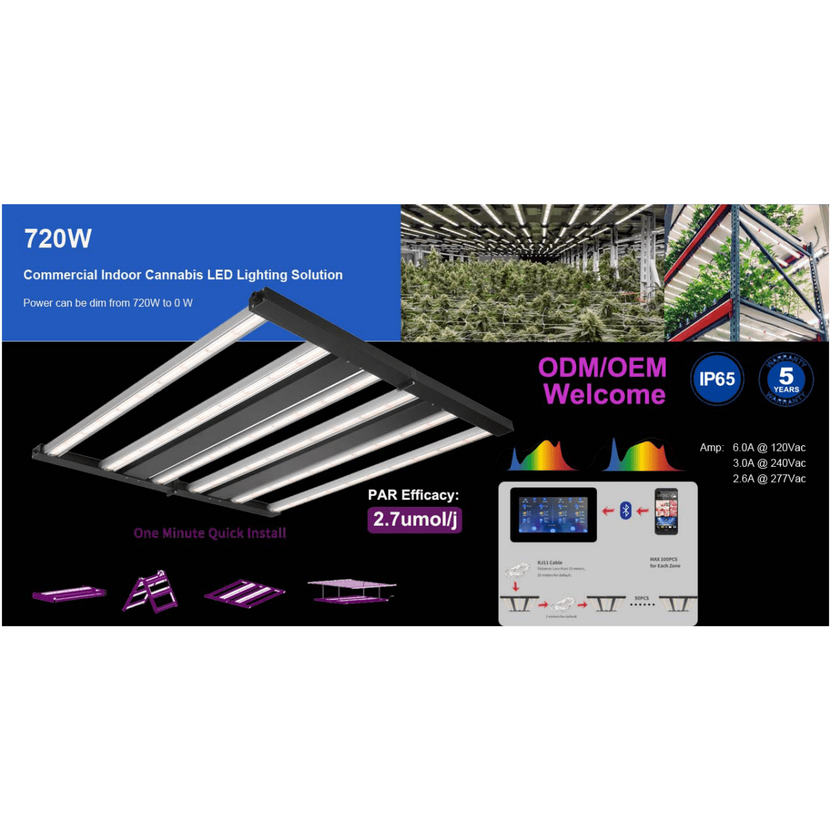 720W Full Spectrum Grow Lamps, 6 Bars, 2.7 μmol/j, Dimmable, Smart Control System LED Grow Light With Optic Lens - LEDMyPlace