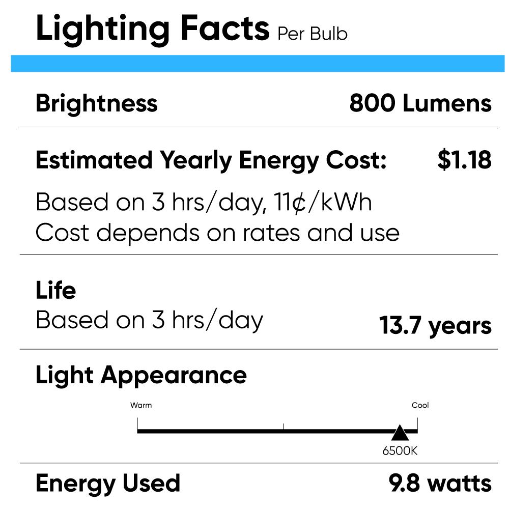 A19 Dimmable LED Light Bulb 6500K, 9.8W, Crystal White, 800 Lumens, (E26) - LEDMyPlace