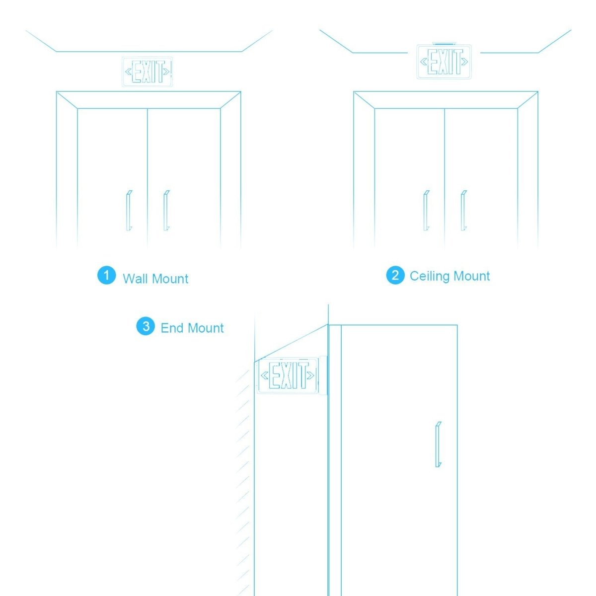 Double Sided LED Emergency EXIT Sign(Side & Ceiling Mount), 4W, AC120 - 277V, UL, 90 - min Battery Backup, Operating Temp: 0°C~40°C - LEDMyPlace