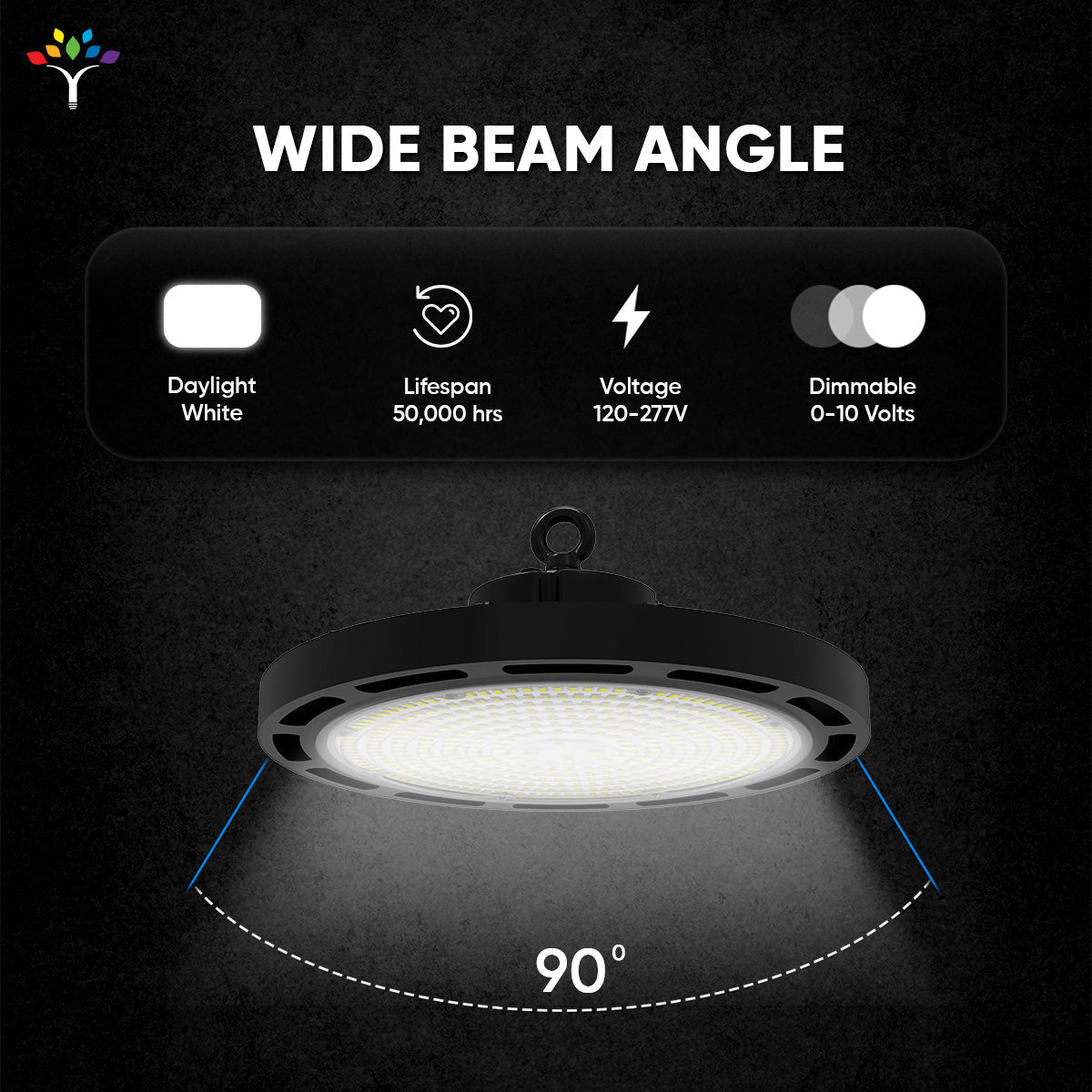 Gen13 100W UFO LED High Bay Light, 4000K, AC120 - 277V, 90° PC lens, IP65 Factory Warehouse Industrial Lighting, Black - LEDMyPlace