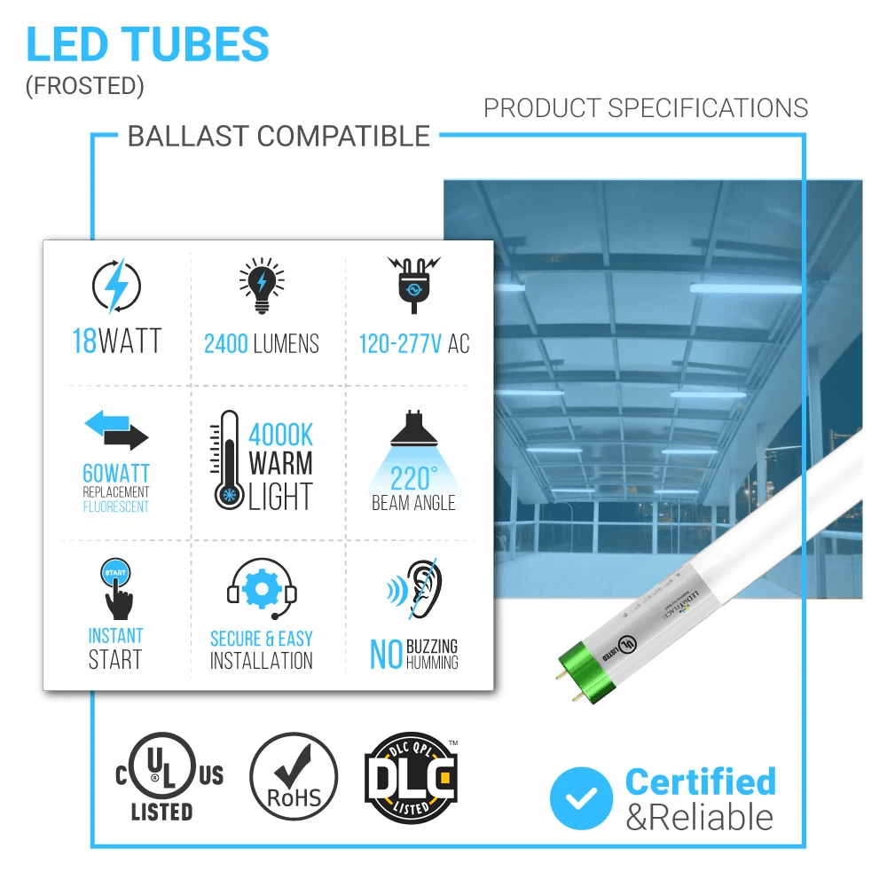 Hybrid T8 4ft LED Tube/Bulb - Glass 18W 2400 Lumens 4000K Frosted, Single End/Double End Power - Ballast Compatible or Bypass (Check Compatibility List) - LEDMyPlace