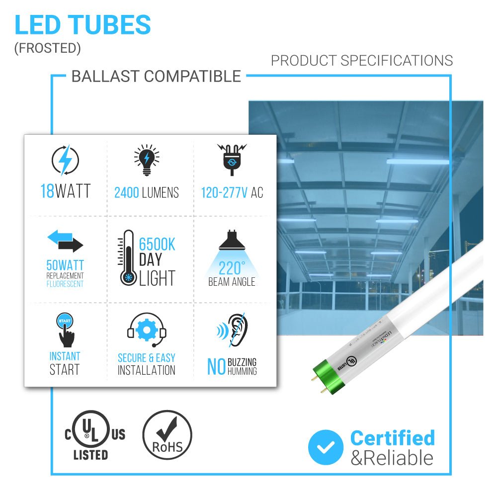 Hybrid T8 4ft LED Tube/Bulb - Glass 18W 2400 Lumens 6500K Frosted, Single End/Double End Power - Ballast Compatible or Bypass (Check Compatibility List) - LEDMyPlace