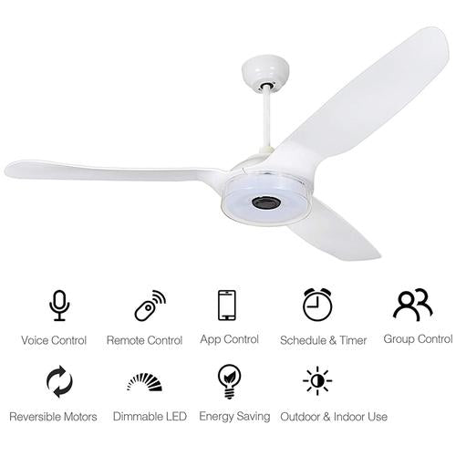 Icebreaker 56 in. Best Ceiling Fan with Lights for Bedroom,Living Room,Dining Room, Dimmable LED Light(Set of 2), Works with Alexa/Google Home/Siri - LEDMyPlace