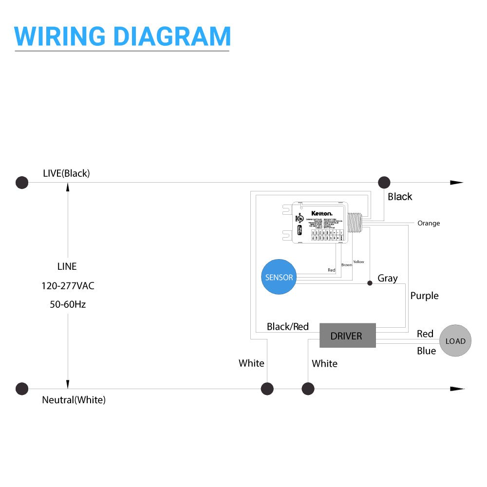 Integrated PIR Motion Sensor for Bluetooth Power Pack - LEDMyPlace