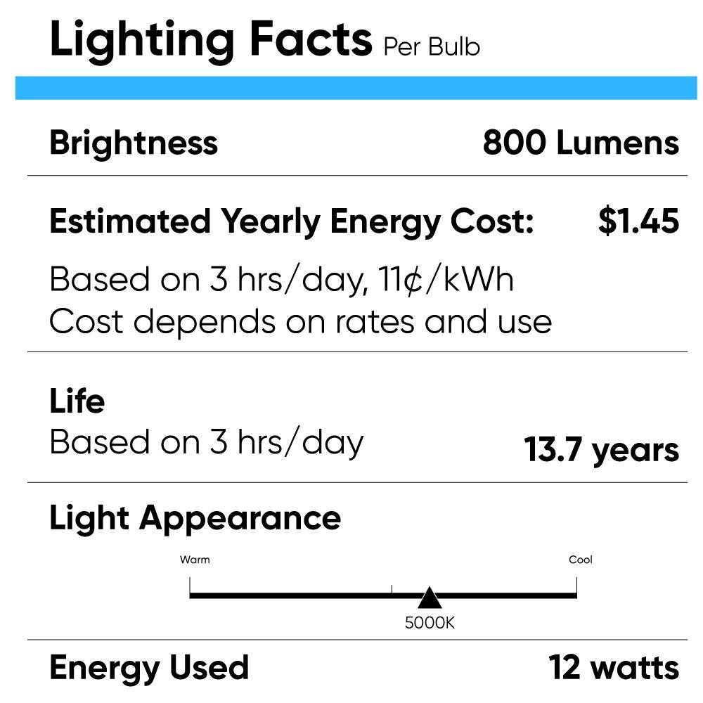 LED Flood Light Bulbs PAR30 Long Neck 12 Watt 5000K 800 Lumens Dimmable 120V E26 Base Damp Location - LEDMyPlace