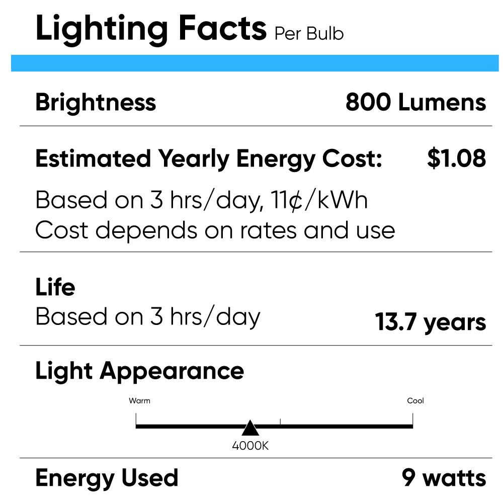 LED Light Bulbs A19 9 Watt 4000K 800 Lumens E26 Base UL Listed Damp Location Non - Dimmable, Standard LED Bulbs - LEDMyPlace