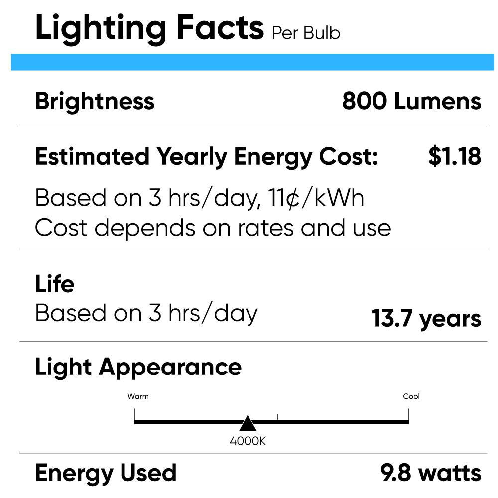 LED Light Bulbs A19 9.8W 4000K 800 Lumens 120V Dimmable E26 Base Damp Location Standard LED Bulbs - LEDMyPlace