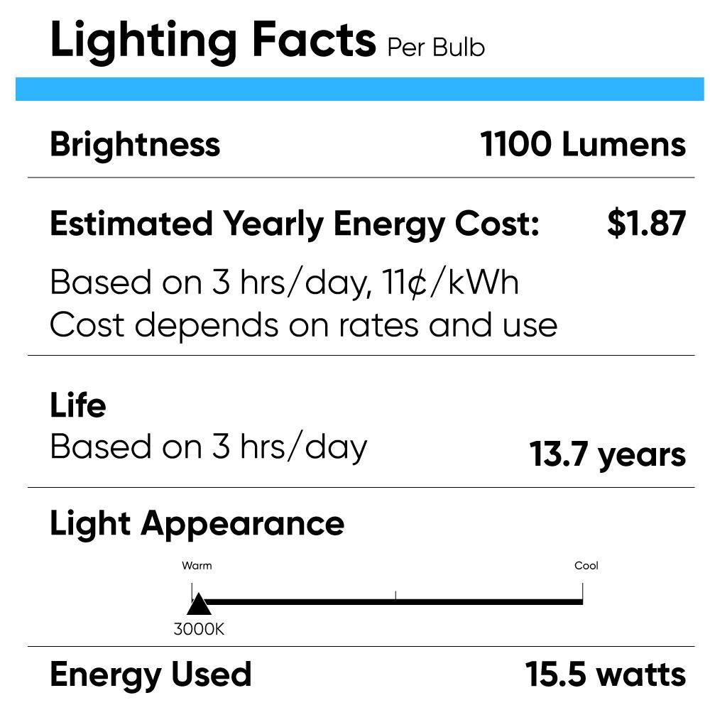 LED Light Bulbs BR40 15.5 Watt 3000K 1100 Lumens 120V Dimmable E26 Base Damp Location LED Indoor Recessed Flood Light - LEDMyPlace