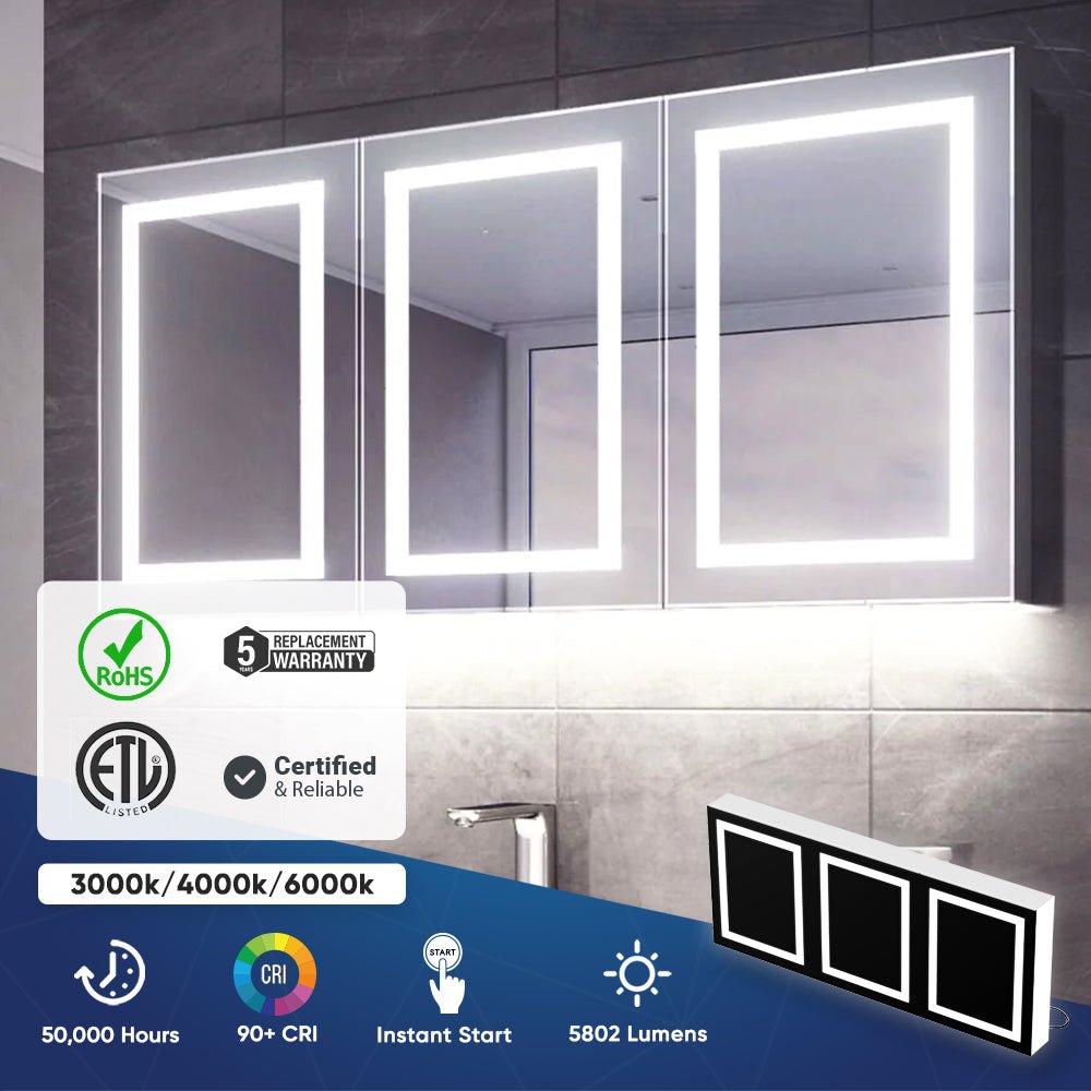 LED Lighted Bathroom Medicine Cabinet with Outlet, Double Sided Mirror, On/Off Switch, Surface Mount, Medicine Cabinet with LED Mirror, CRI 90+, Hector Style - LEDMyPlace