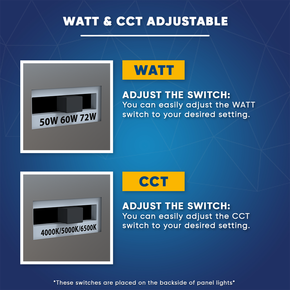 2-ft x 4-ft LED Panel Light 50/60/72 Watt Adjustable, 4000K/5000K/6500K CCT Changeable, Dip Switch, 0-10V Dim, 120-277V, ETL, DLC 5.1, Recessed Back-lit, LED Drop Ceiling Lights