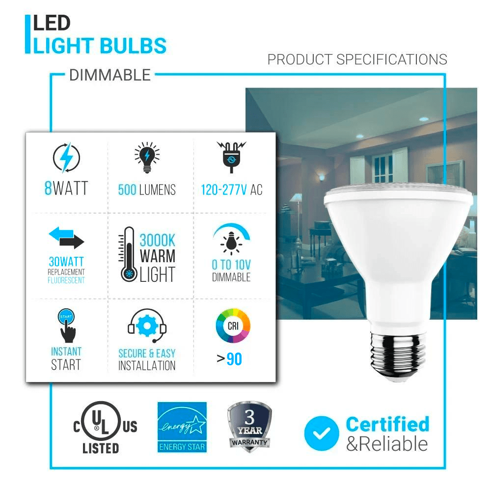 LED PAR20 Light Bulb 8 Watt 525 Lumens - 3000K - High CRI 90+ Dimmable - LEDMyPlace