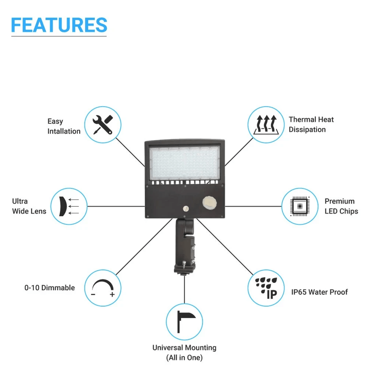 LED Pole Light with Photocell & Motion Sensor, 150W/120W/100W Wattage Adjustable, 5700K,133 LM/W, IP65, AC120 - 277V, Bronze, Universal Mount, Parking Lot Lights Outdoor Commercial Area Street Lighting, Gen14B - LEDMyPlace