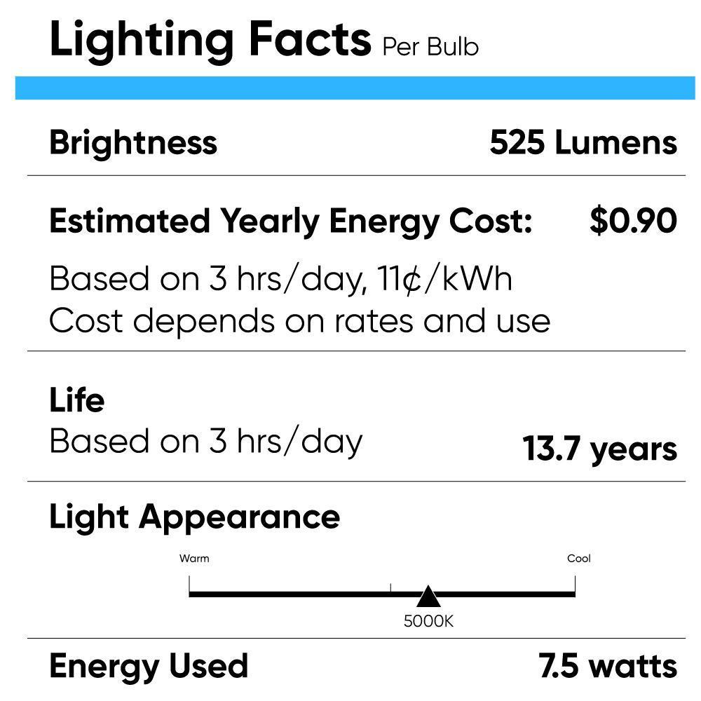 LED R20/BR20 Bulbs - 3000K - Warm White - 7.5 Watt - 50 Watt Equivalent, Dimmable - LEDMyPlace