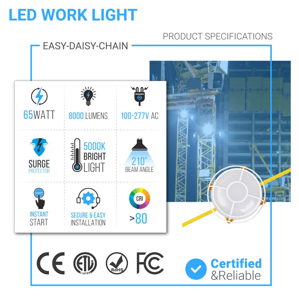 LED String Work Lights With Cage, 65W 5000K, 50ft, 8000LM , IP65, 5 Lights Per Bunch, Linkable, for Construction Sites, Renovation, Mine Cave, Hanging String Lights - LEDMyPlace