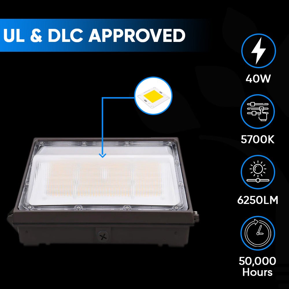 LED Wall Pack Light with Dusk - to - Dawn Photocell, 40W, 5700K, 6250LM, AC120 - 277V, Forward Throw, Waterproof, UL, DLC Premium, Wall Mount Outdoor Security Lighting Fixture - LEDMyPlace