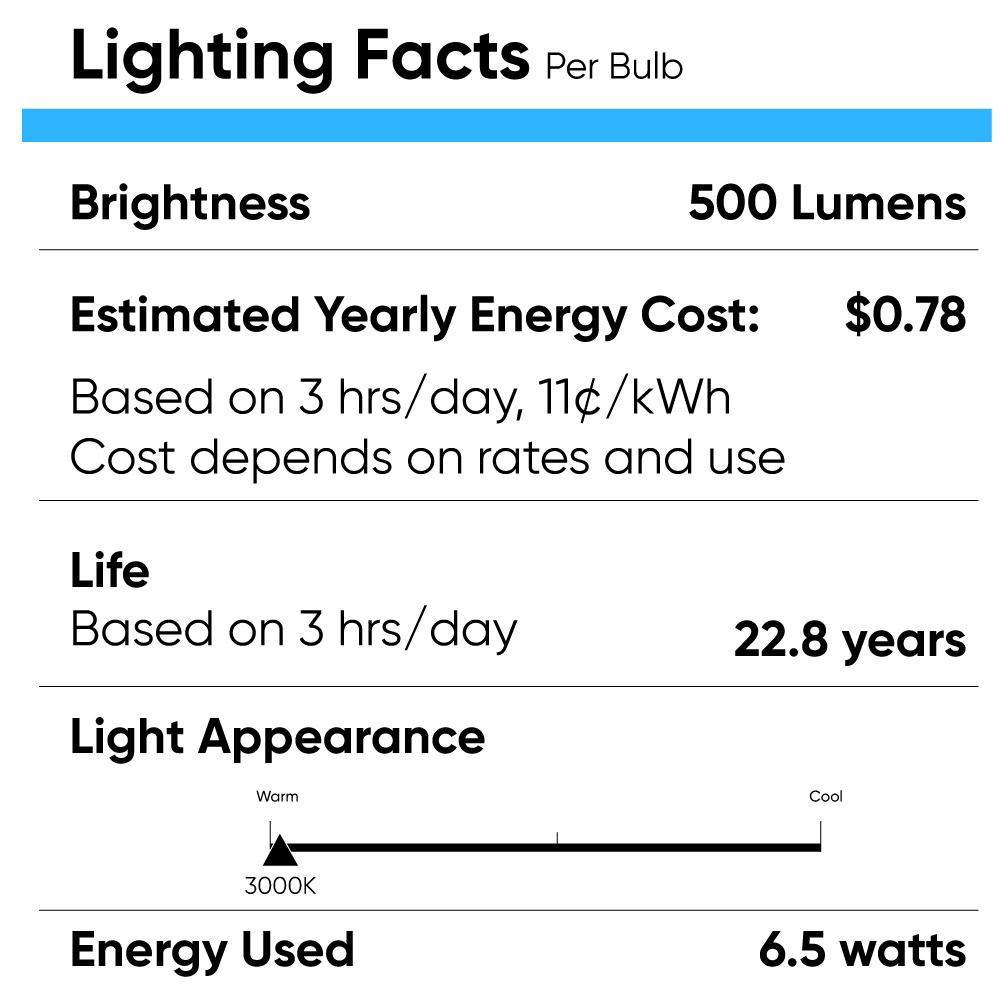 MR16 LED Light Bulbs 6.5W 3000K 500 Lumens Dimmable 120V Damp Location Spotlight Light Bulb - LEDMyPlace