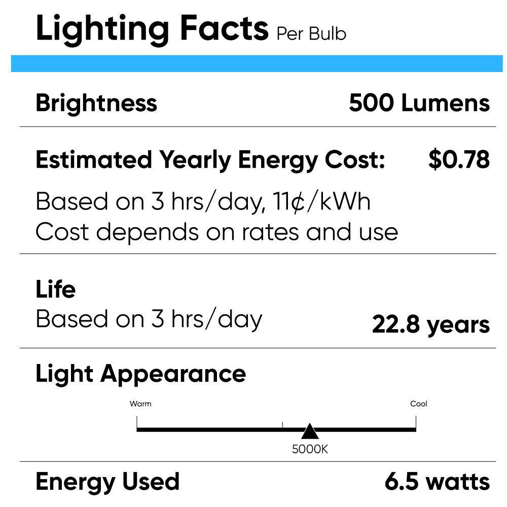 MR16 LED Light Bulbs 6.5W 5000K 500 Lumens Dimmable 120V Damp Location Spotlight Light Bulb - LEDMyPlace