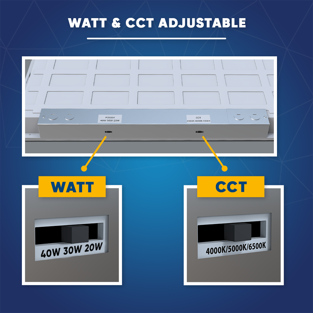 1-ft x 4-ft LED Panel Light 20/30/40 Watt Adjustable, 4000K/5000K/6500K CCT Changeable, Dip Switch, 0-10V Dim, 120-277V, ETL, DLC 5.1, Recessed Back-lit Fixture