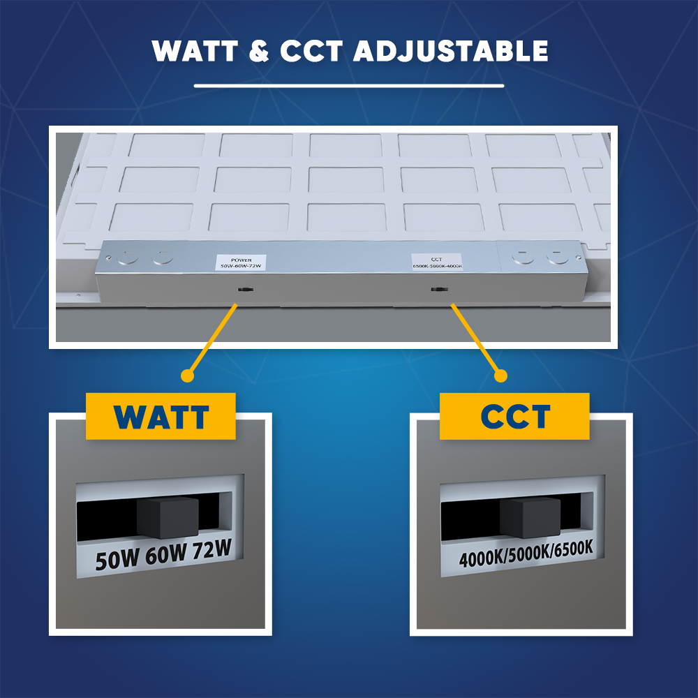 2-ft x 4-ft LED Panel Light 50/60/72 Watt Adjustable, 4000K/5000K/6500K CCT Changeable, Dip Switch, 0-10V Dim, 120-277V, ETL, DLC 5.1, Recessed Back-lit, LED Drop Ceiling Lights