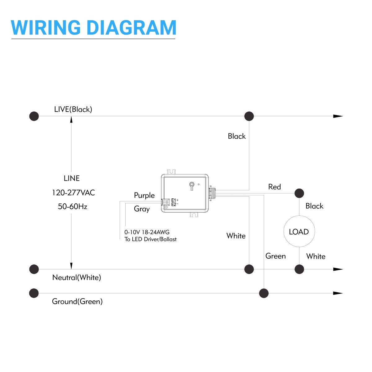 Power Pack 0 - 10V Wireless Dimming Module,120 - 277V, 10A Build - in Relay - LEDMyPlace