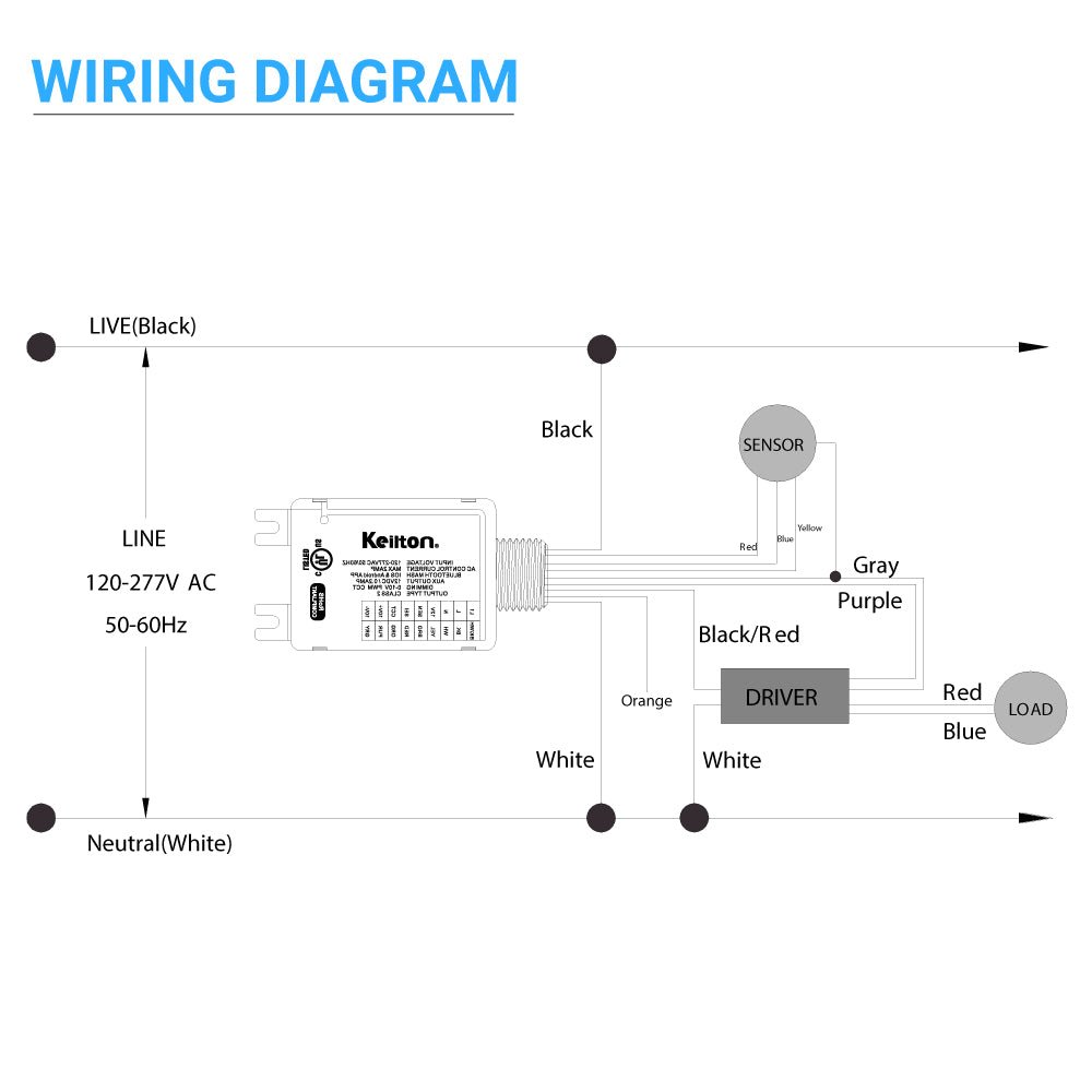 Power Pack - Single Bluetooth Wireless Control System 0 - 10V - LEDMyPlace