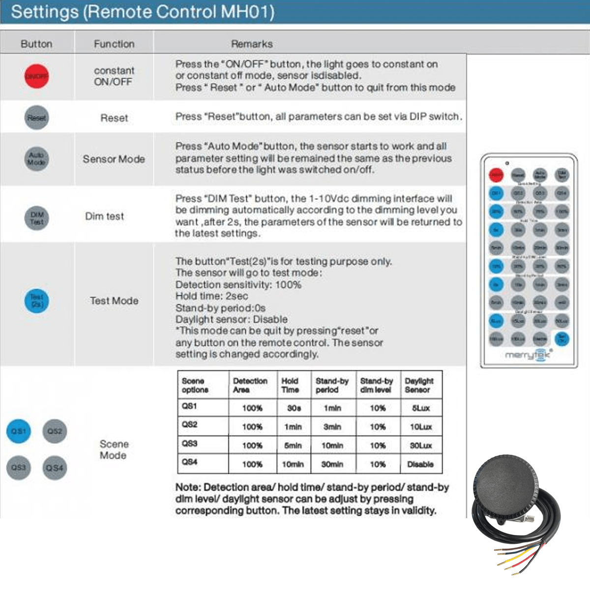 Remote For 360° 3 Step Dimming Motion & Daylight Sensor for UFO High bay - 49ft max height - LEDMyPlace