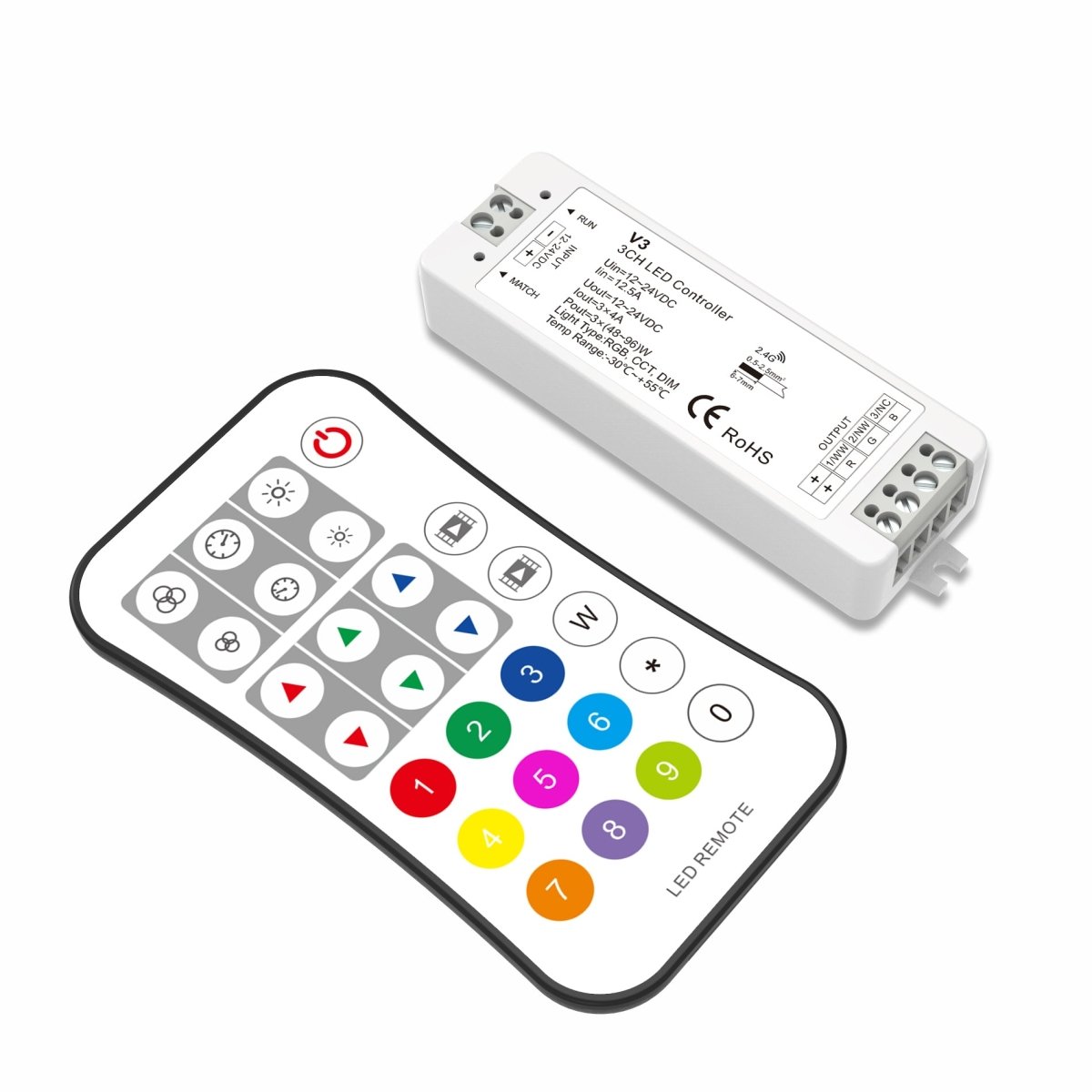 RGB Remote LED Controller Set - Remote with 2 Scenes Dimming - LEDMyPlace