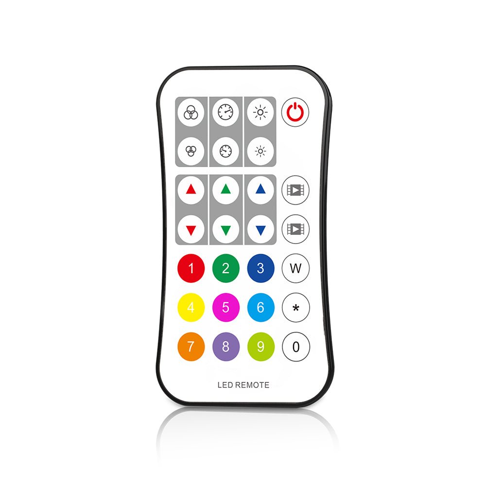 RGB Remote LED Controller Set - Remote with 2 Scenes Dimming - LEDMyPlace