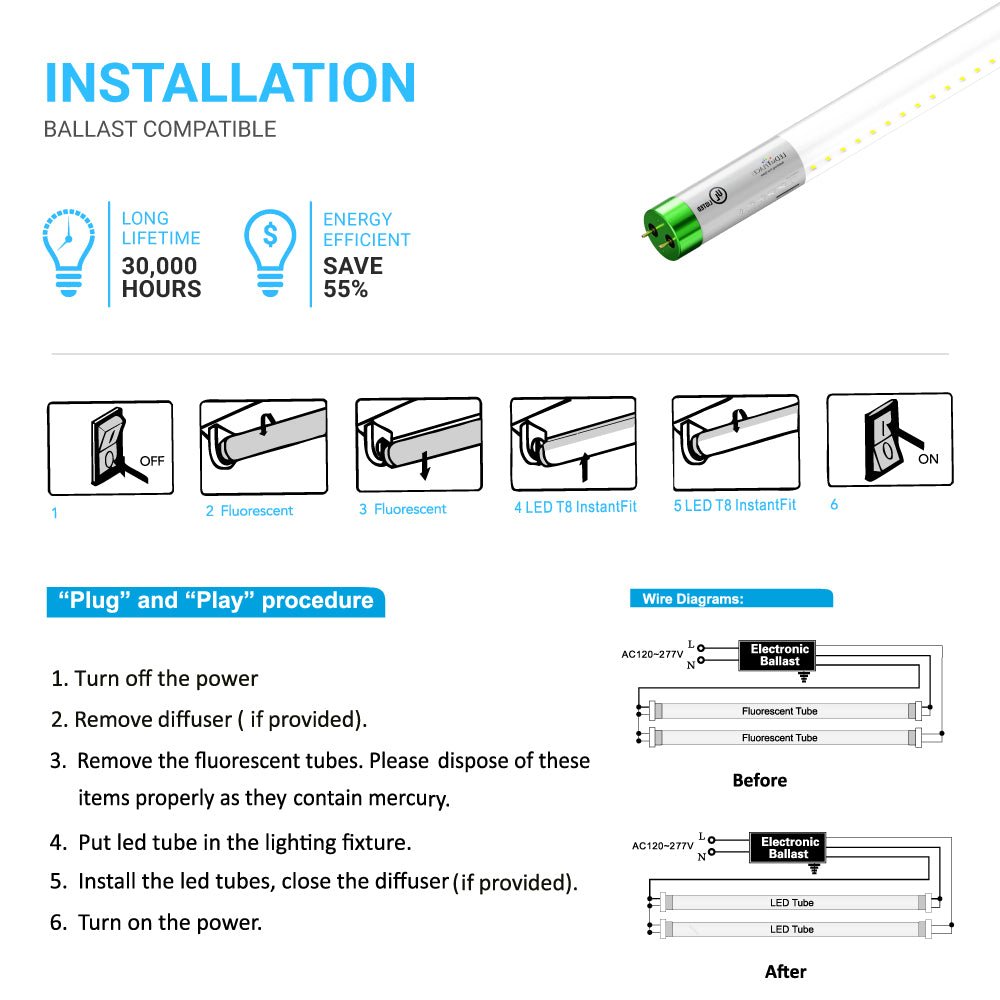 T8 4ft LED Tube/Bulb - Glass 18W 1620 Lumens 6500K Clear, Plug N Play, Double End Power - Ballast Compatible (Check Compatibility List) - LEDMyPlace