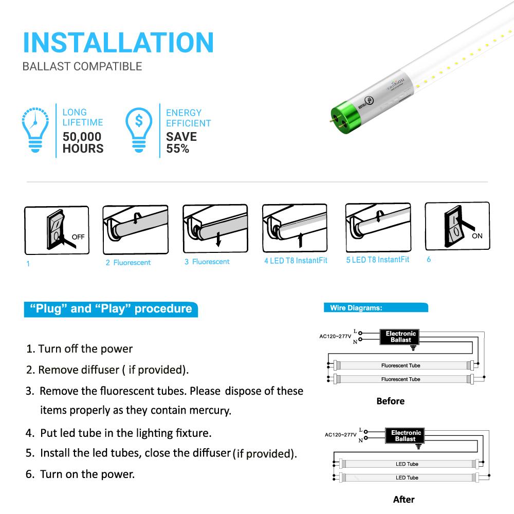 T8 4ft LED Tube/Bulb - Glass 18W 1800 Lumens 4000K Clear, Plug N Play, Double End Power - Ballast Compatible (Check Compatibility List) - LEDMyPlace