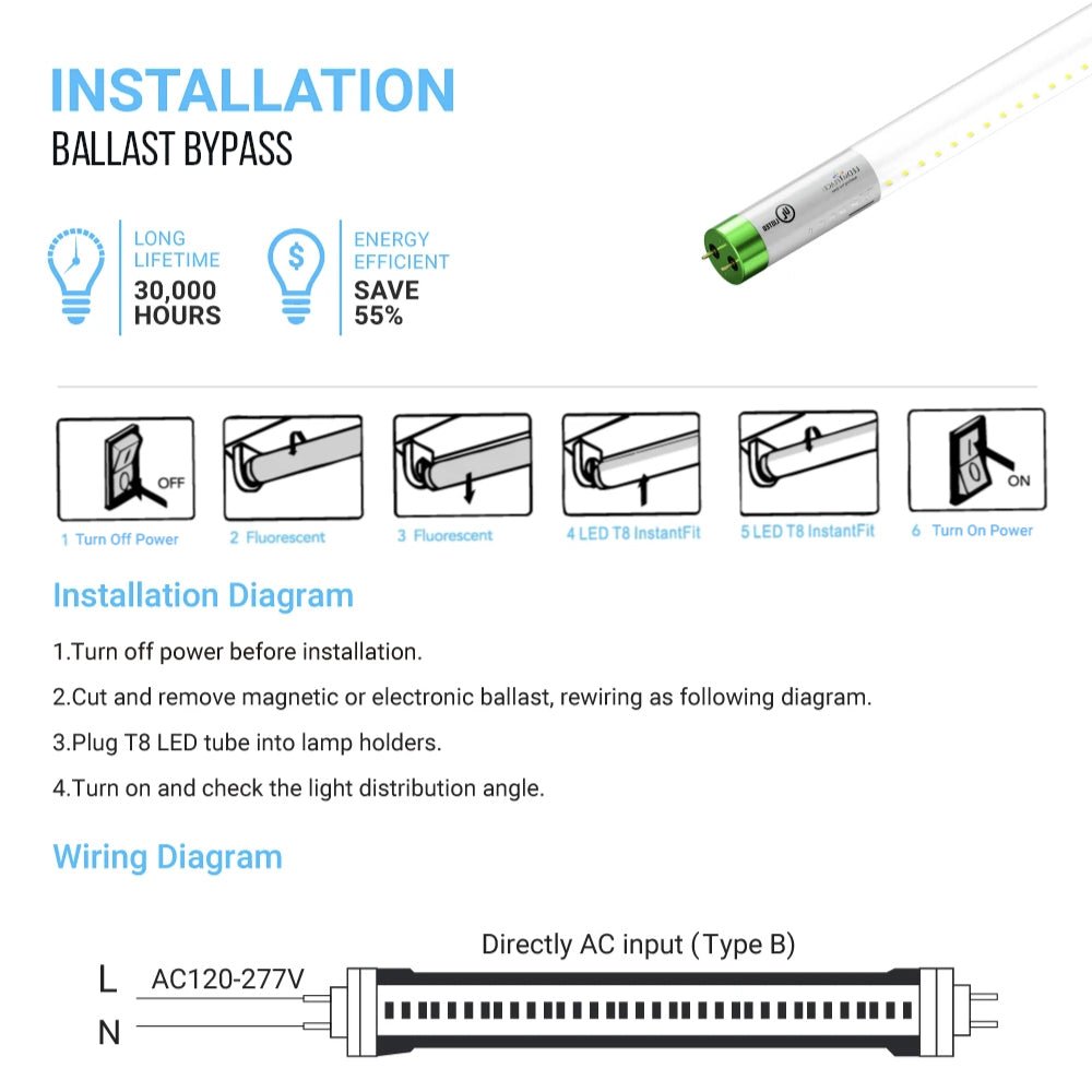 T8 4ft LED Tube/Bulb - Glass 18W 1800 Lumens 4000K Clear, Single Ended Power - Ballast Bypass - LEDMyPlace