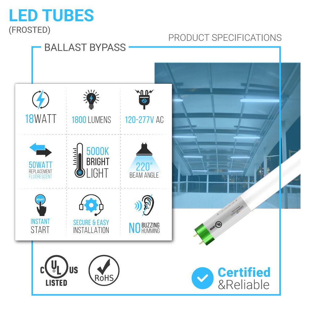 T8 4ft LED Tube/Bulb - Glass 18W 1800 Lumens 5000K Frosted, G13 Base, Single Ended Power - Ballast Bypass - LEDMyPlace