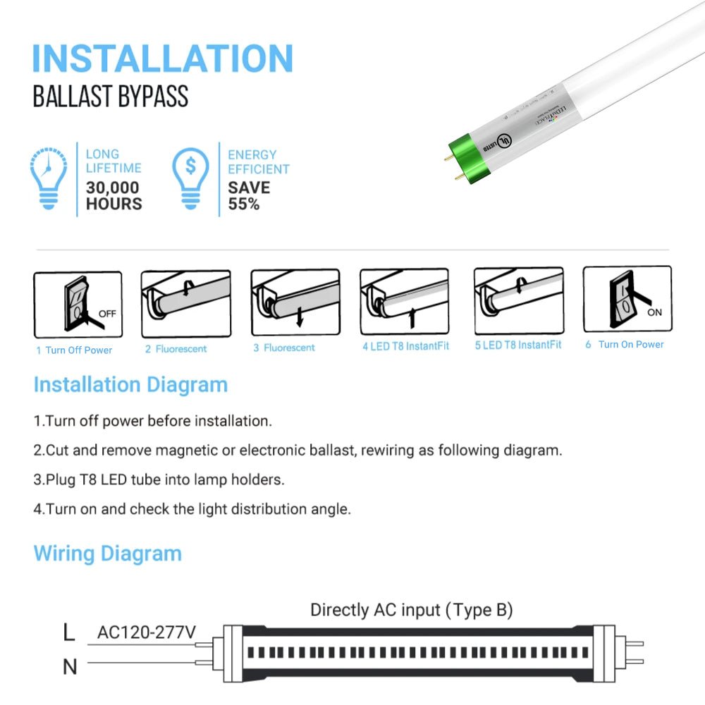 T8 4ft LED Tube/Bulb - Glass 18W 1800 Lumens 5000K Frosted, G13 Base, Single Ended Power - Ballast Bypass - LEDMyPlace