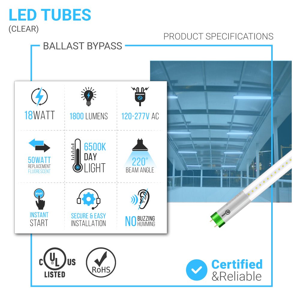 T8 4ft LED Tube/Bulb - Glass 18W 1800 Lumens 6500K Clear, Single End Power - Ballast Bypass - LEDMyPlace