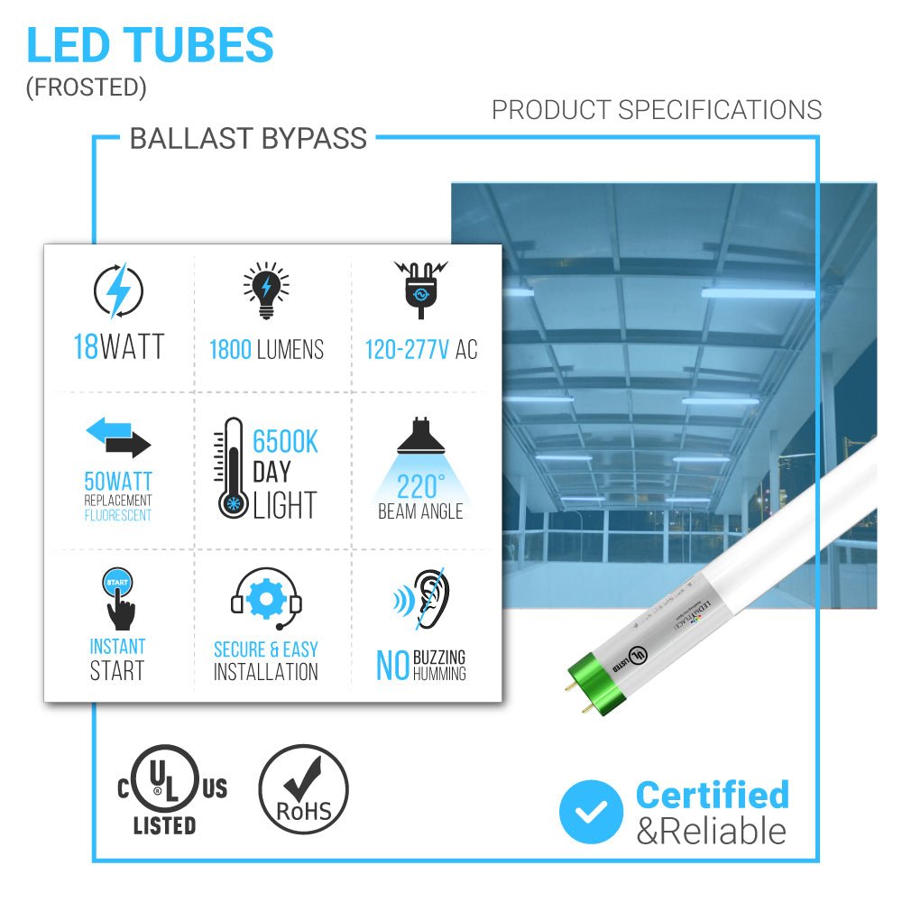 T8 4ft LED Tube/Bulb - Glass 18W 1800 Lumens 6500K Frosted, Single Ended Power - Ballast Bypass - LEDMyPlace